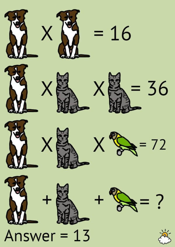 animal number representation